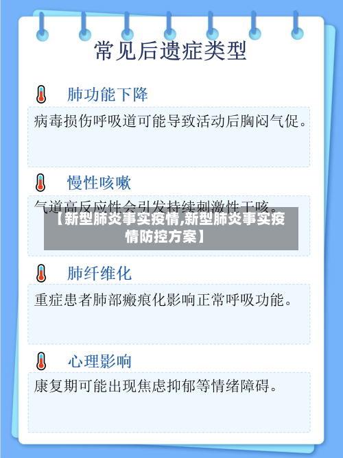 【新型肺炎事实疫情,新型肺炎事实疫情防控方案】-第3张图片