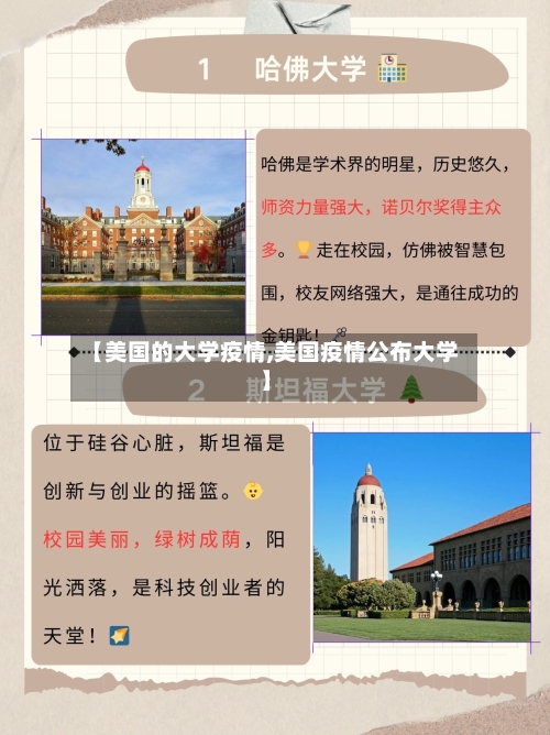 【美国的大学疫情,美国疫情公布大学】