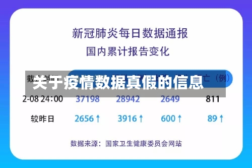 关于疫情数据真假的信息