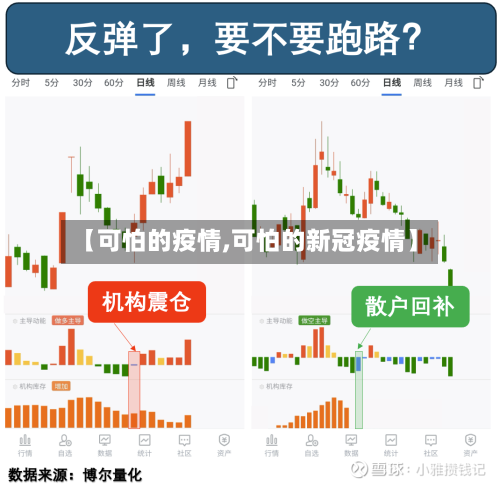 【可怕的疫情,可怕的新冠疫情】-第2张图片