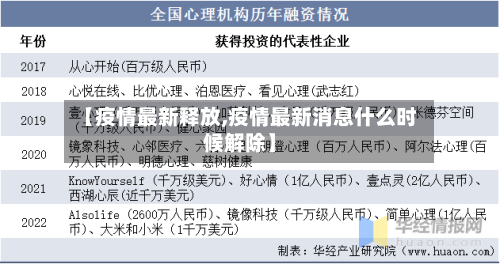 【疫情最新释放,疫情最新消息什么时候解除】-第2张图片