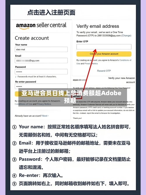 亚马逊会员日线上总消费额超Adobe预期-第3张图片