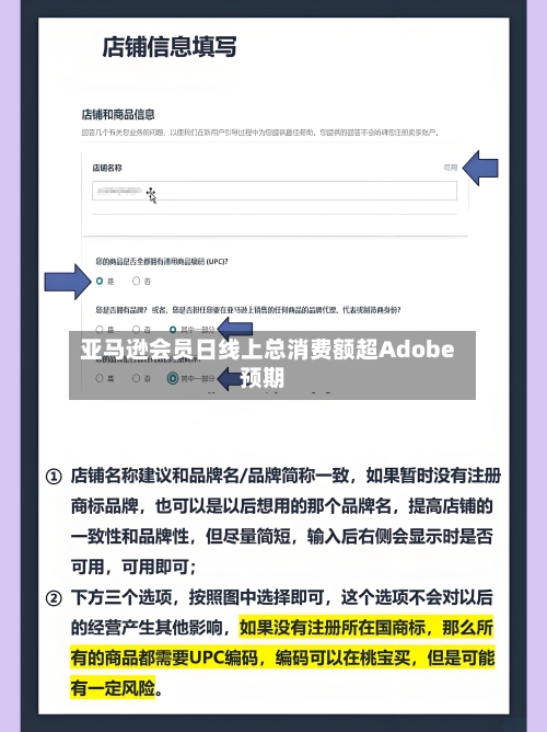 亚马逊会员日线上总消费额超Adobe预期-第2张图片