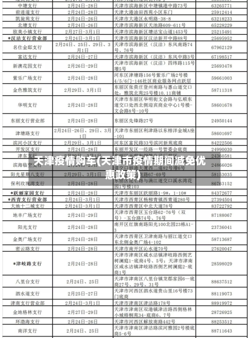 天津疫情购车(天津市疫情期间减免优惠政策)
