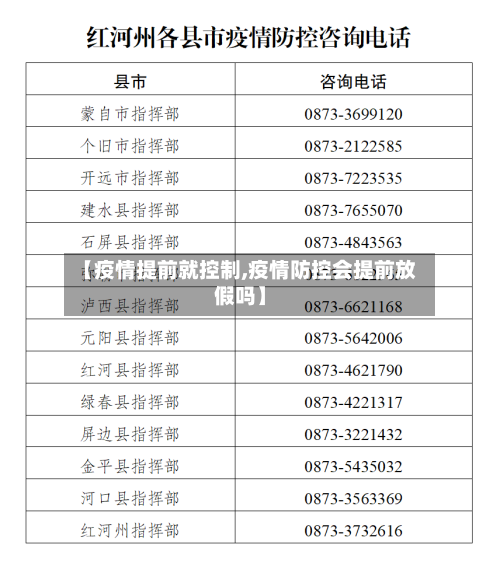 【疫情提前就控制,疫情防控会提前放假吗】-第3张图片