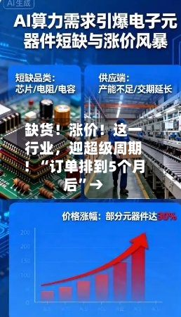 缺货！涨价！这一行业	，迎超级周期！“订单排到5个月后”→-第2张图片