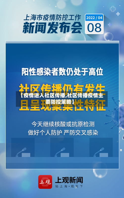 【疫情进入社区传播,社区传播疫情主要防控策略】