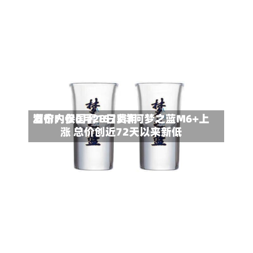 酒价内参6月28日费用
发布:仅国窖1573洋河梦之蓝M6+上涨 总价创近72天以来新低-第2张图片