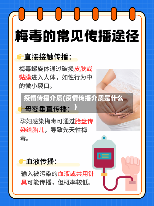 疫情传播介质(疫情传播介质是什么)