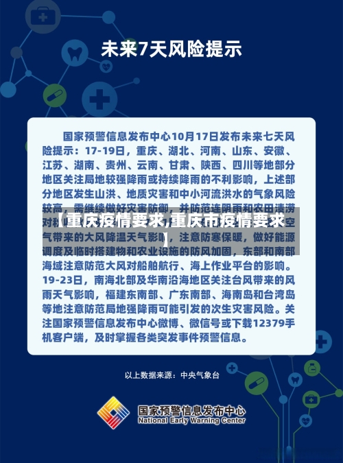 【重庆疫情要求,重庆市疫情要求】