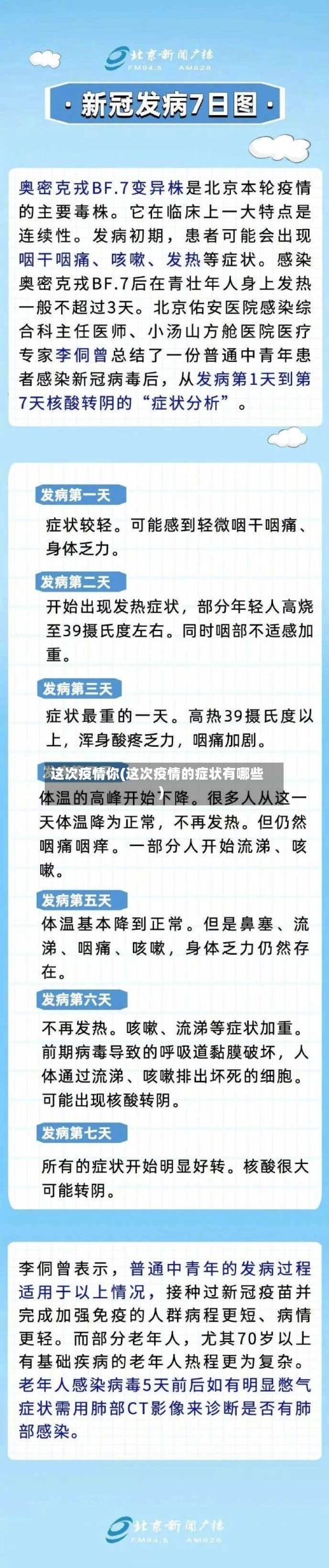 这次疫情你(这次疫情的症状有哪些)