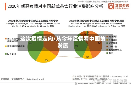 这次疫情走向/从今年疫情看中国的发展