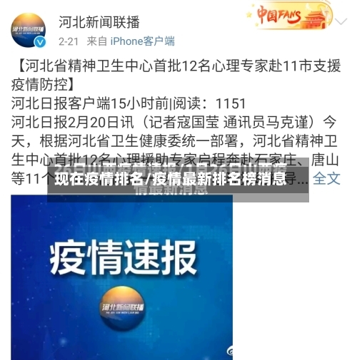 现在疫情排名/疫情最新排名榜消息