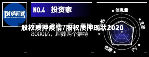 股权质押疫情/股权质押现状2020