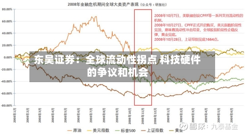 东吴证券：全球流动性拐点 科技硬件的争议和机会