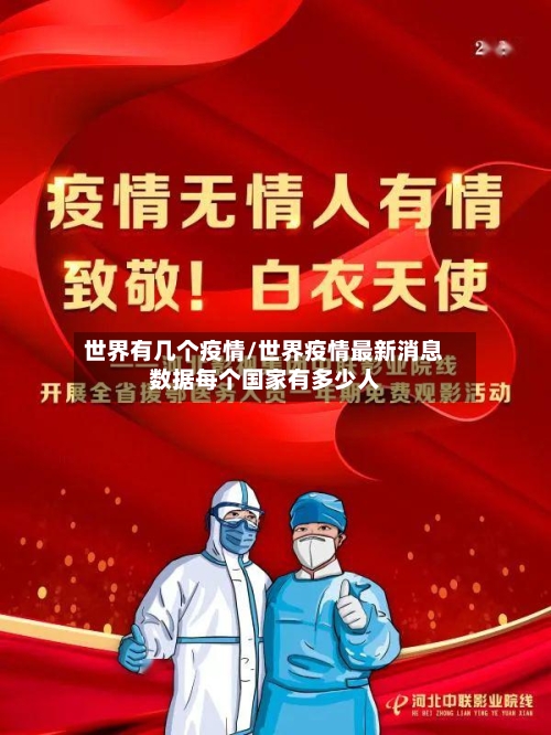 世界有几个疫情/世界疫情最新消息数据每个国家有多少人