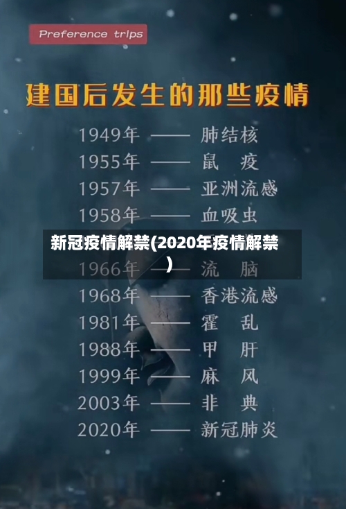 新冠疫情解禁(2020年疫情解禁)