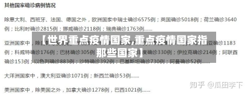 【世界重点疫情国家,重点疫情国家指那些国家】
