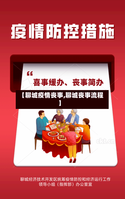 【聊城疫情丧事,聊城丧事流程】