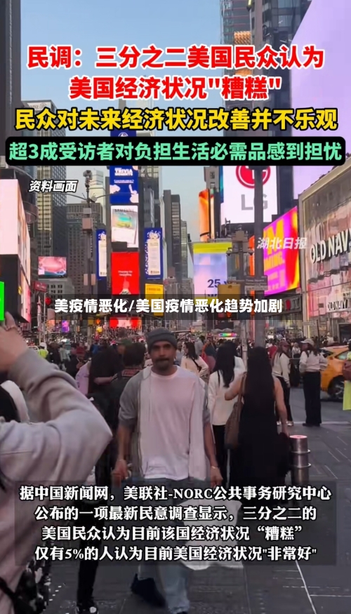 美疫情恶化/美国疫情恶化趋势加剧