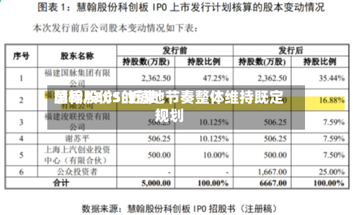 慧翰股份：近来国标AECS的落地节奏整体维持既定规划