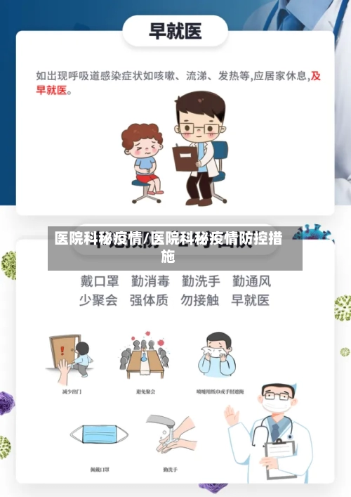 医院科秘疫情/医院科秘疫情防控措施-第2张图片