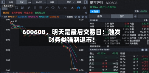 600608，明天是最后交易日！触发财务类强制退市！-第2张图片