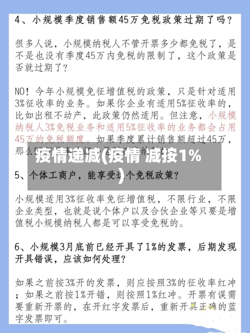 疫情递减(疫情 减按1%)-第3张图片