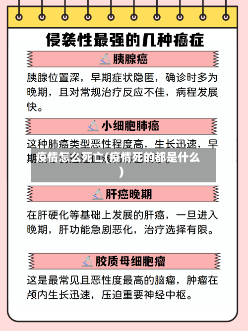 疫情怎么死亡(疫情死的都是什么)-第3张图片