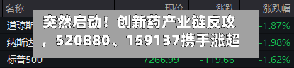 突然启动！创新药产业链反攻，520880	、159137携手涨超4%！康方生物劲涨7%，CXO概念集体飙升-第2张图片