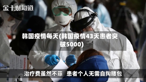 韩国疫情每天(韩国疫情43天患者突破5000)