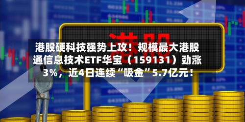 港股硬科技强势上攻！规模最大港股通信息技术ETF华宝（159131）劲涨3%	，近4日连续“吸金”5.7亿元！-第2张图片