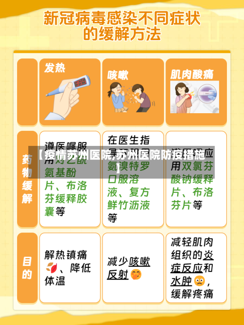 【疫情苏州医院,苏州医院防疫措施】-第2张图片