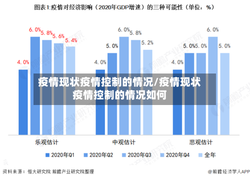 疫情现状疫情控制的情况/疫情现状疫情控制的情况如何-第2张图片