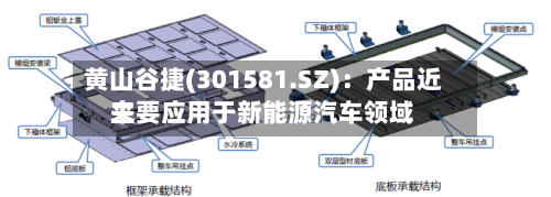 黄山谷捷(301581.SZ)：产品近来主要应用于新能源汽车领域