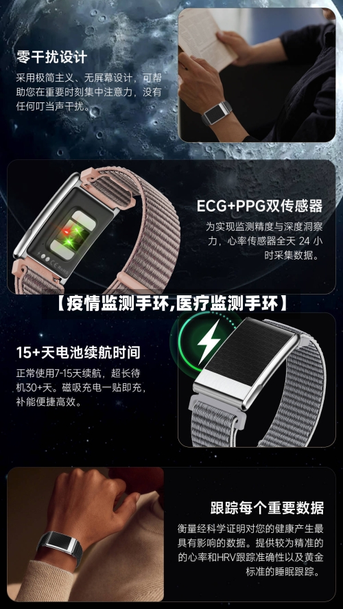 【疫情监测手环,医疗监测手环】-第2张图片