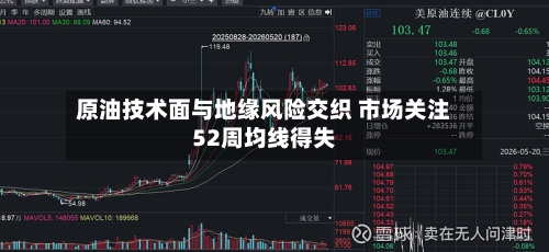 原油技术面与地缘风险交织 市场关注52周均线得失-第2张图片
