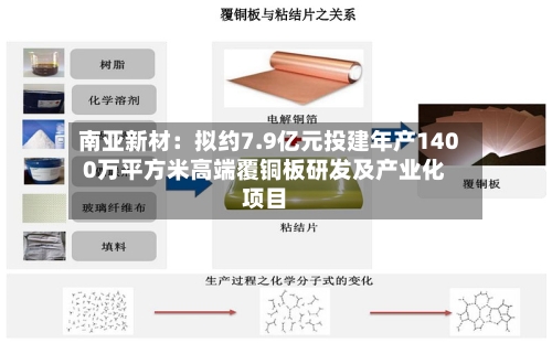 南亚新材：拟约7.9亿元投建年产1400万平方米高端覆铜板研发及产业化项目