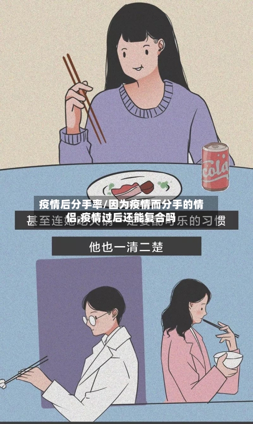 疫情后分手率/因为疫情而分手的情侣,疫情过后还能复合吗