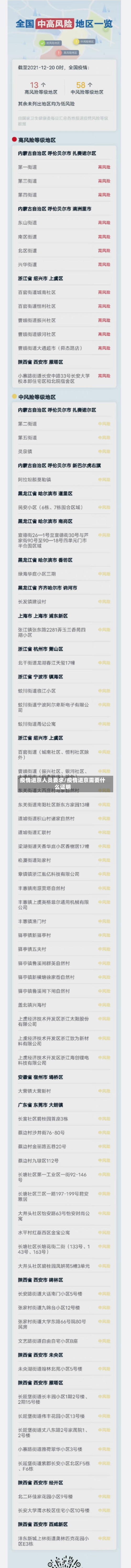 疫情进京人员要求/疫情进京需要什么证明