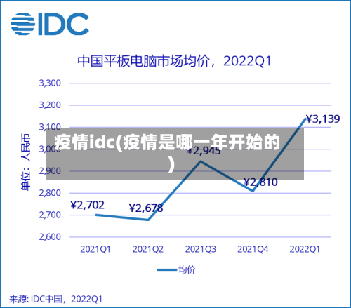 疫情idc(疫情是哪一年开始的)-第2张图片