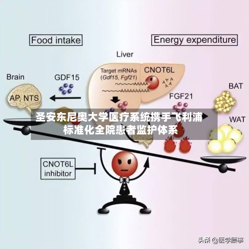 圣安东尼奥大学医疗系统携手飞利浦 标准化全院患者监护体系-第2张图片