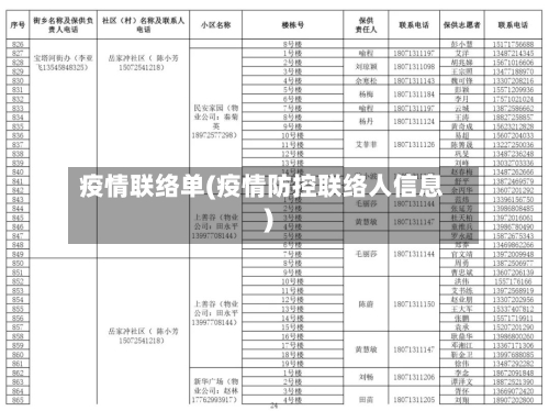 疫情联络单(疫情防控联络人信息)