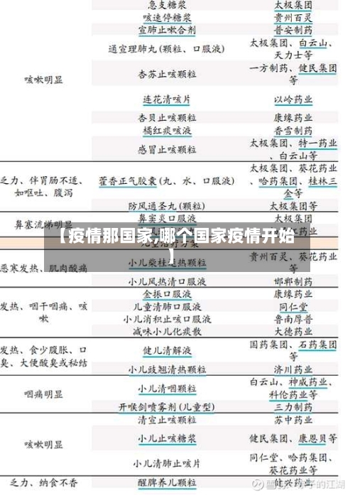 【疫情那国家,哪个国家疫情开始】-第3张图片