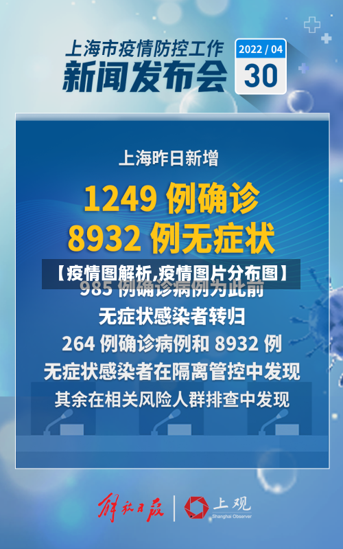 【疫情图解析,疫情图片分布图】-第3张图片
