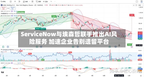 ServiceNow与埃森哲联手推出AI风险服务 加速企业告别遗留平台