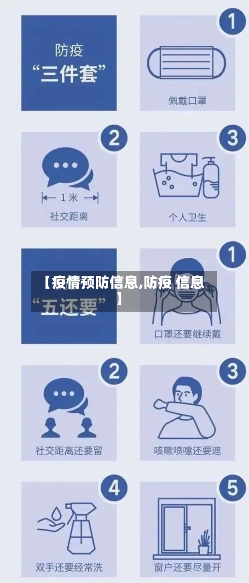 【疫情预防信息,防疫 信息】-第3张图片