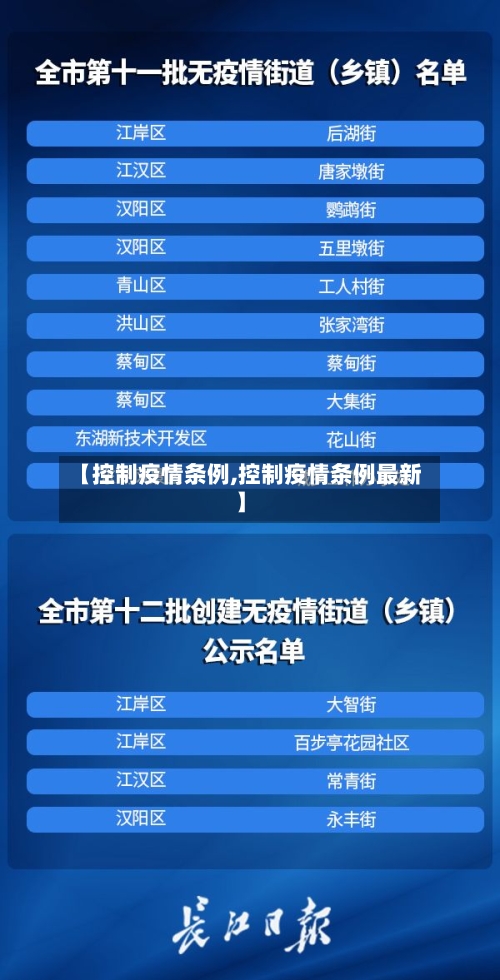 【控制疫情条例,控制疫情条例最新】