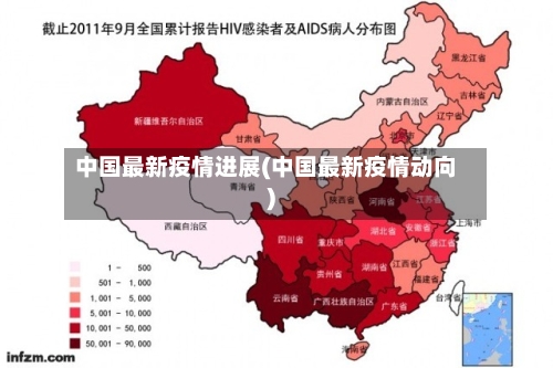 中国最新疫情进展(中国最新疫情动向)