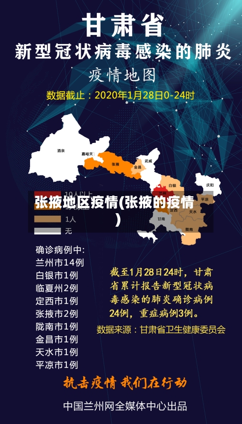 张掖地区疫情(张掖的疫情)